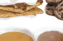 ABV Recipes