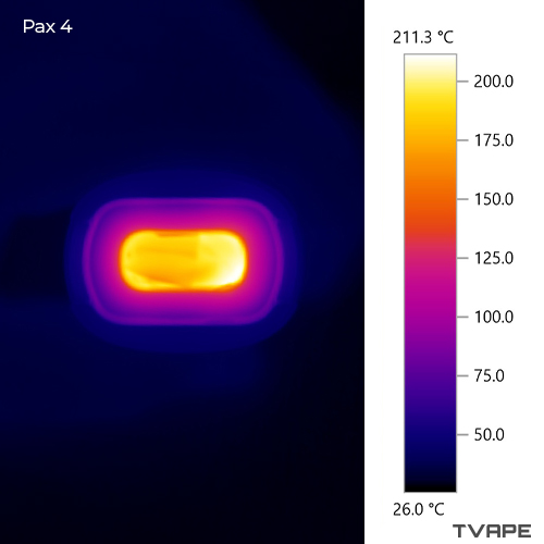 Accurate temperature readings of the Pax 4 chamber using thermal camera