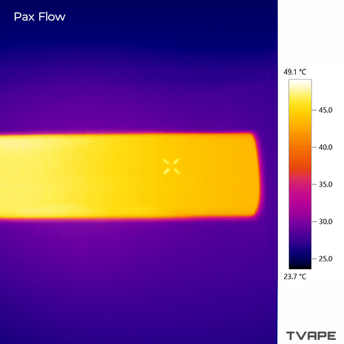 Thermal camera view of Pax Flow temperature during a session.