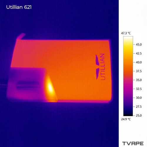 Thermal camera view of Utillian 621 temperature during a session.