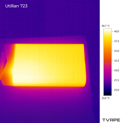 Thermal camera view of Utillian 723 temperature during a session.