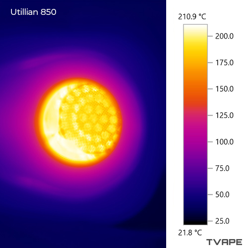 Accurate temperature readings of the Utillian 850 chamber using thermal camera