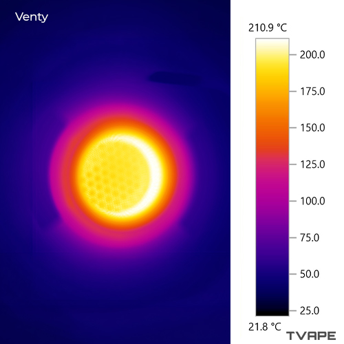 Accurate temperature readings of the Venty chamber using thermal camera