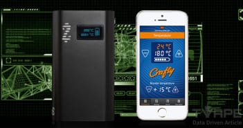 The Bluetooth Vaporizer Debate: Consumer Survey Report