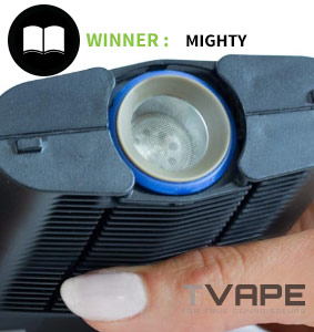 Ghost MV1 vs. Mighty in hand