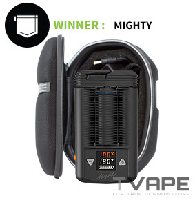 Ghost MV1 vs. Mighty with armor case