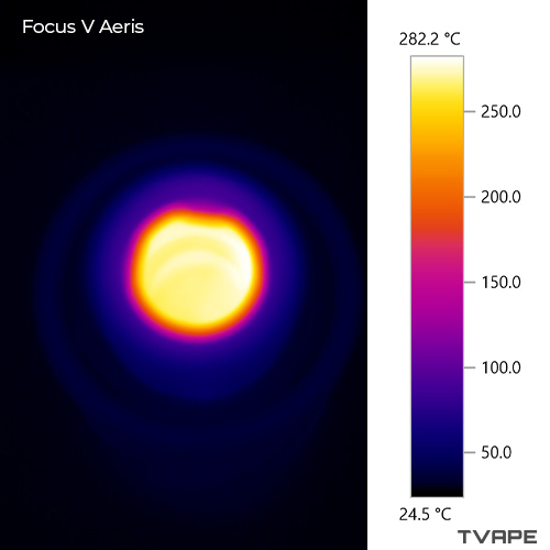 Focus V Aeris close up image with a thermal camera of the heating chamber after a session on 270°C.