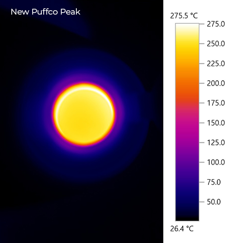 Puffco Peak close up image with a thermal camera of the heating chamber after a session on 270°C