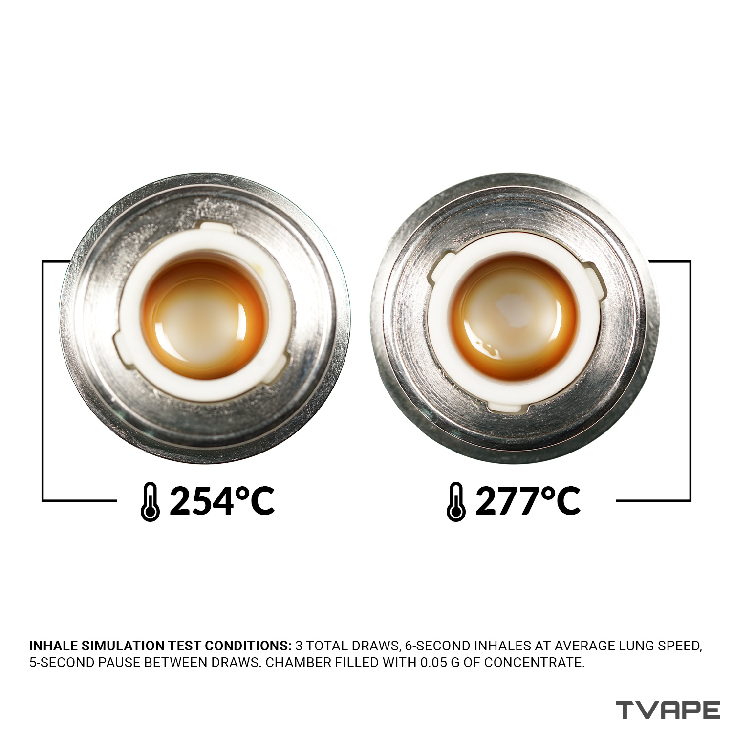 Close up image of wax in New Puffco Proxy dab pen chamber after being vaporized at lowest and highest temperatures.