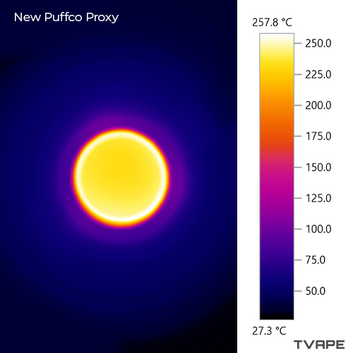 New Puffco Proxy dab pen close up image with a thermal camera of the heating chamber after a session on 270°C.