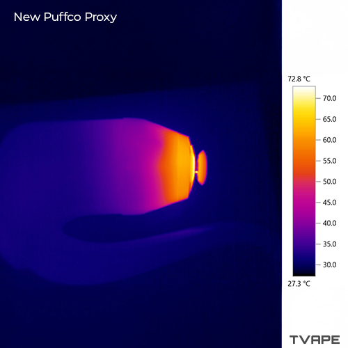 New Puffco Proxy dab pen - a close-up image of the body of the vaporizer after a session with a thermal camera.