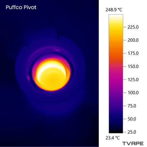 Puffco Pivot close up image with a thermal camera of the heating chamber after a session on 270°C.