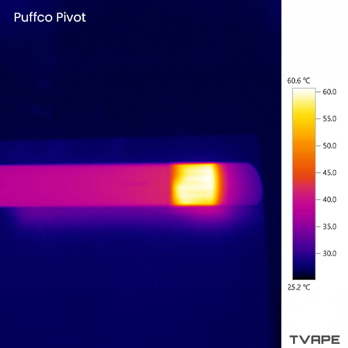 Puffco Pivot - a close-up image of the body of the vaporizer after a session with a thermal camera.