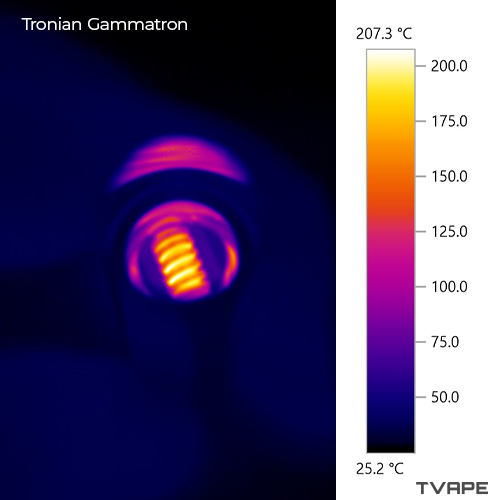 Tronian Gammatron close up image with a thermal camera of the heating chamber after a session on 270°C.