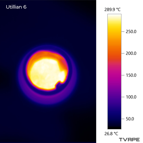 Utillian 6 Dab Pen close up image with a thermal camera of the heating chamber after a session on 270°C