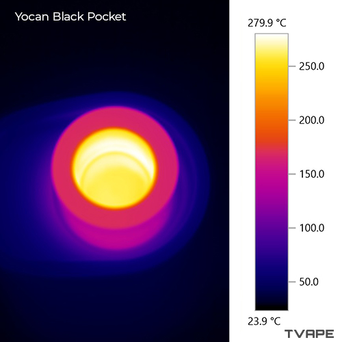Yocan Black Pocket close up image with a thermal camera of the heating chamber after a session on 270°C.