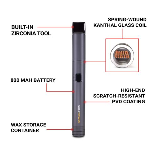 Tronian Gammatron vaporizer parts description