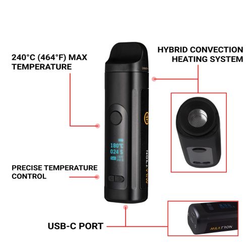 Tronian Milatron Front View Explanation of key features