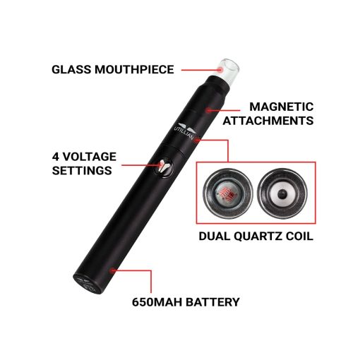 Utillian 2 Kit - parts description