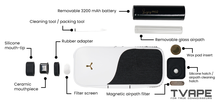 AirVape Legacy Core dry herb vaporizer - components