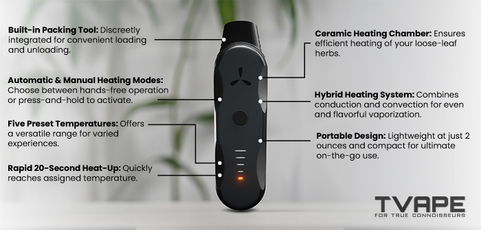 Prominent features of the AirVape XS Go portable vaporizer