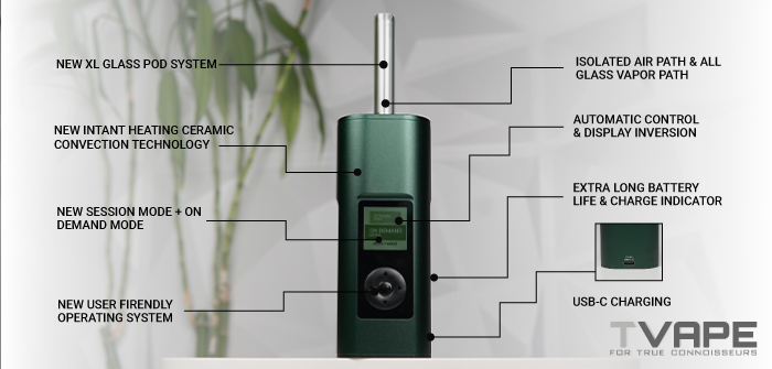 ”Arizer Solo 3 Important Features