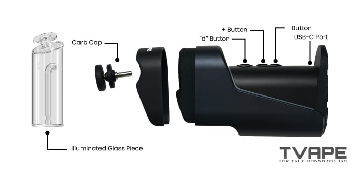 Dr. Dabber Switch Go - prominent features