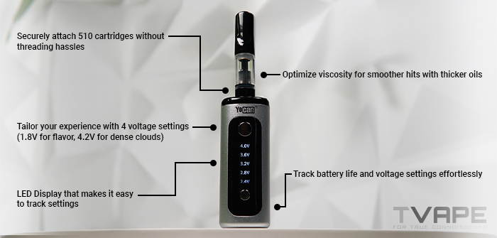 Yocan Kodo Plus with key features written on screen