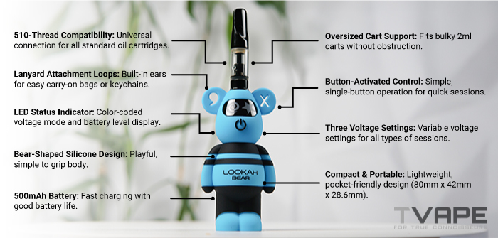 Lookah Bear 510 Battery with its key features