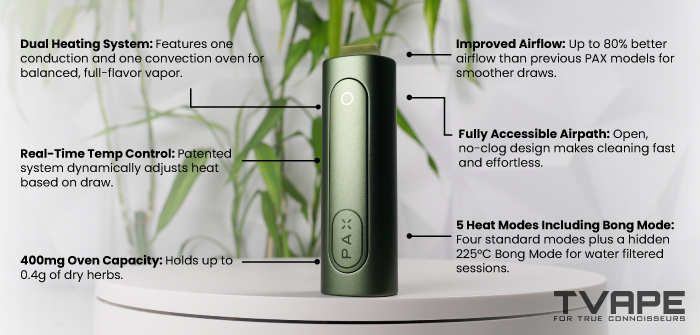 Pax Flow Greenstone vaporizer with all its features