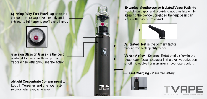 Utillian 6 Dab pen with key features written on screen