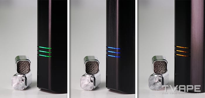 Zeus Arc S2 side by side images of the different LEDs