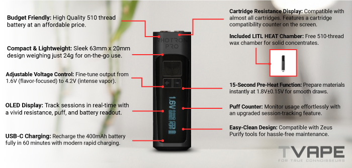Tronian Rhotron Pro Key Features described