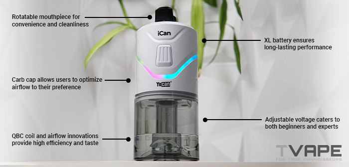 Yocan iCan E Rig with key features written on screen