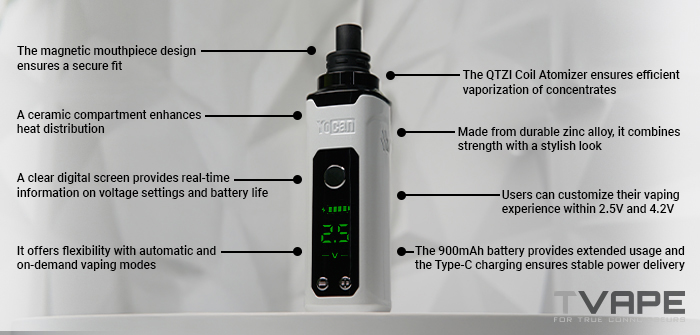 Yocan Nestor Dab pen with key features written on screen